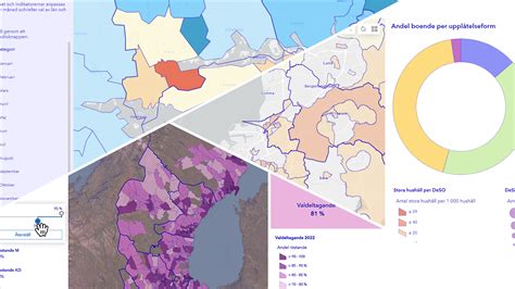 Statistikmyndigheten SCB.